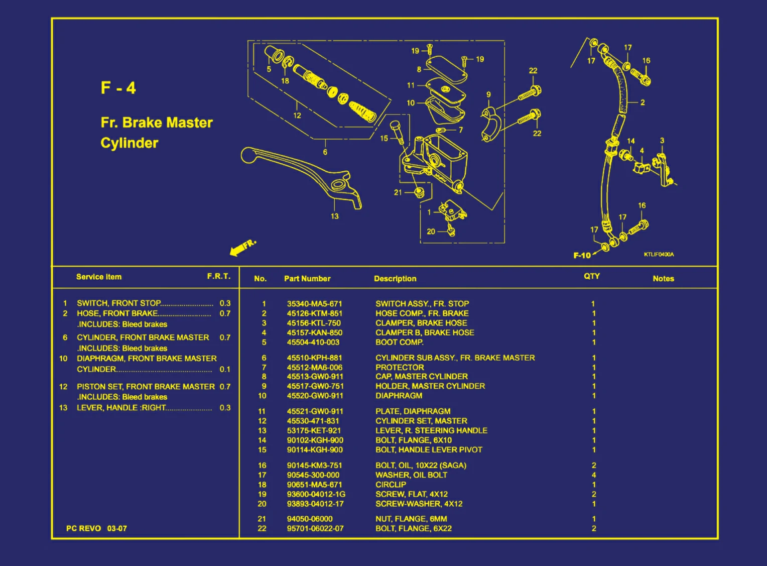 Fr. Brake Master Cylinder