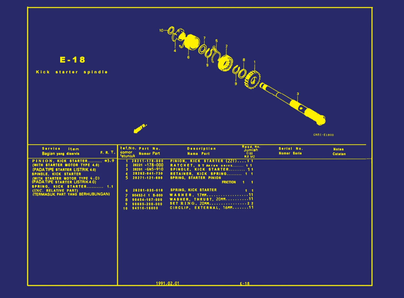 Kick Starter Spindie