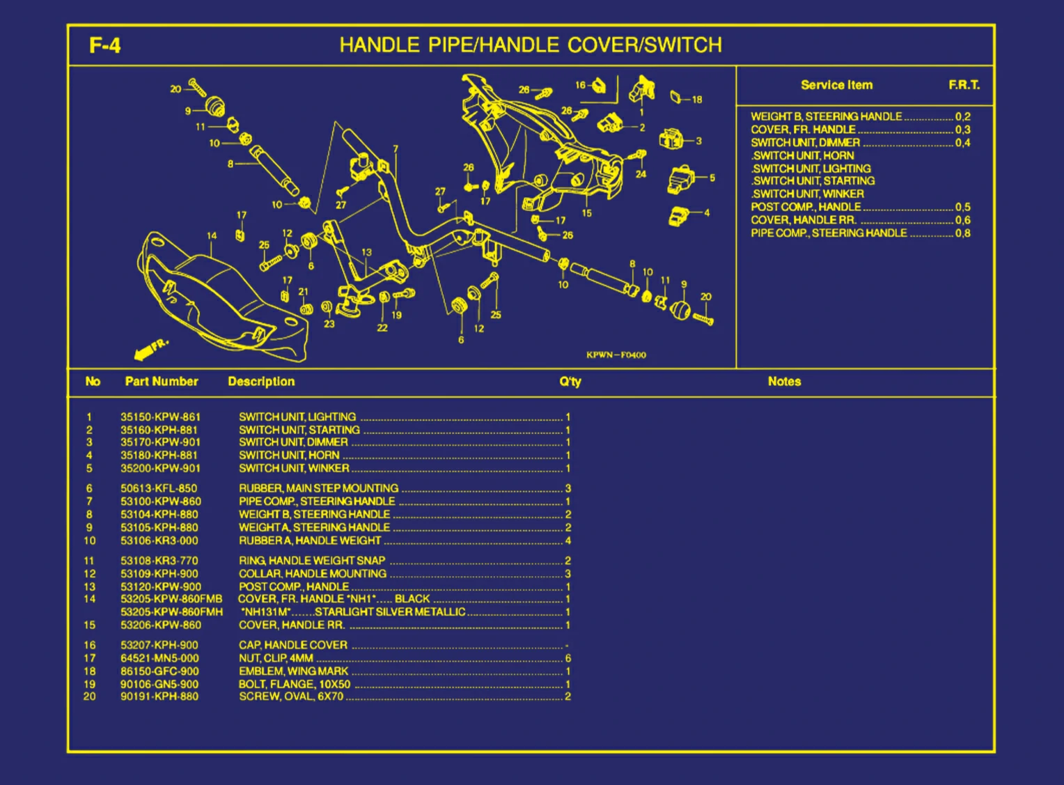 Handle Pipe atau Handle Cover atau Switch 1