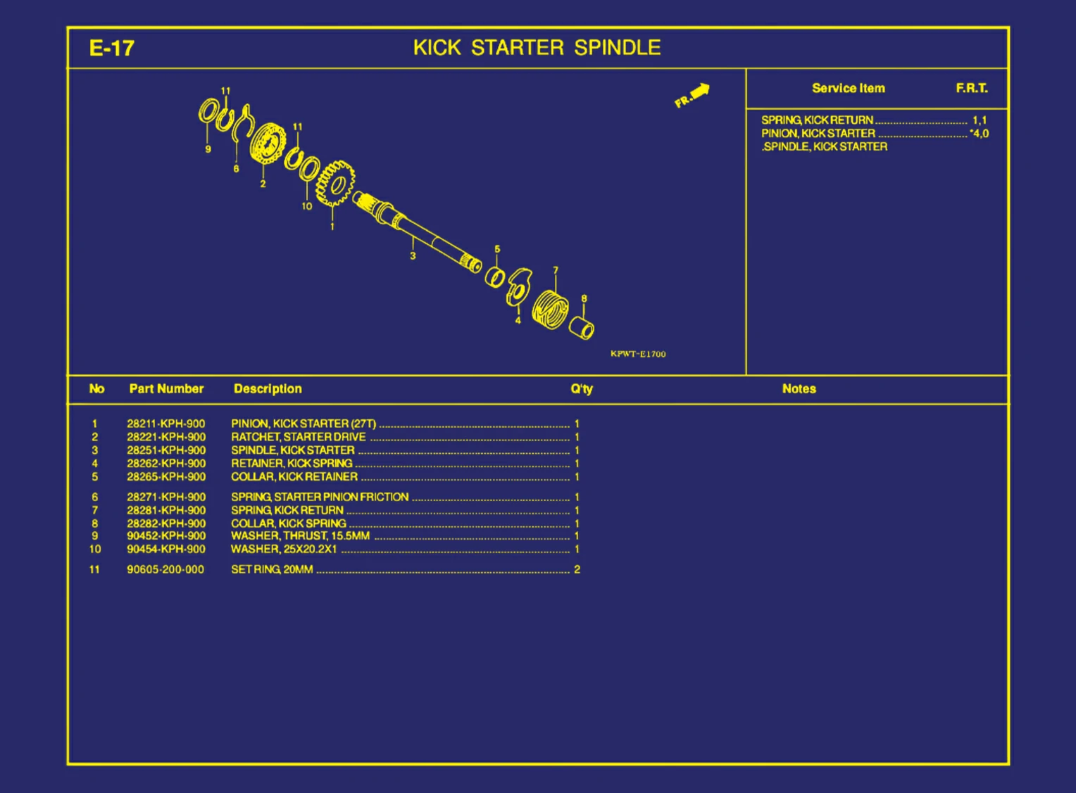 Kick Starter Spindle