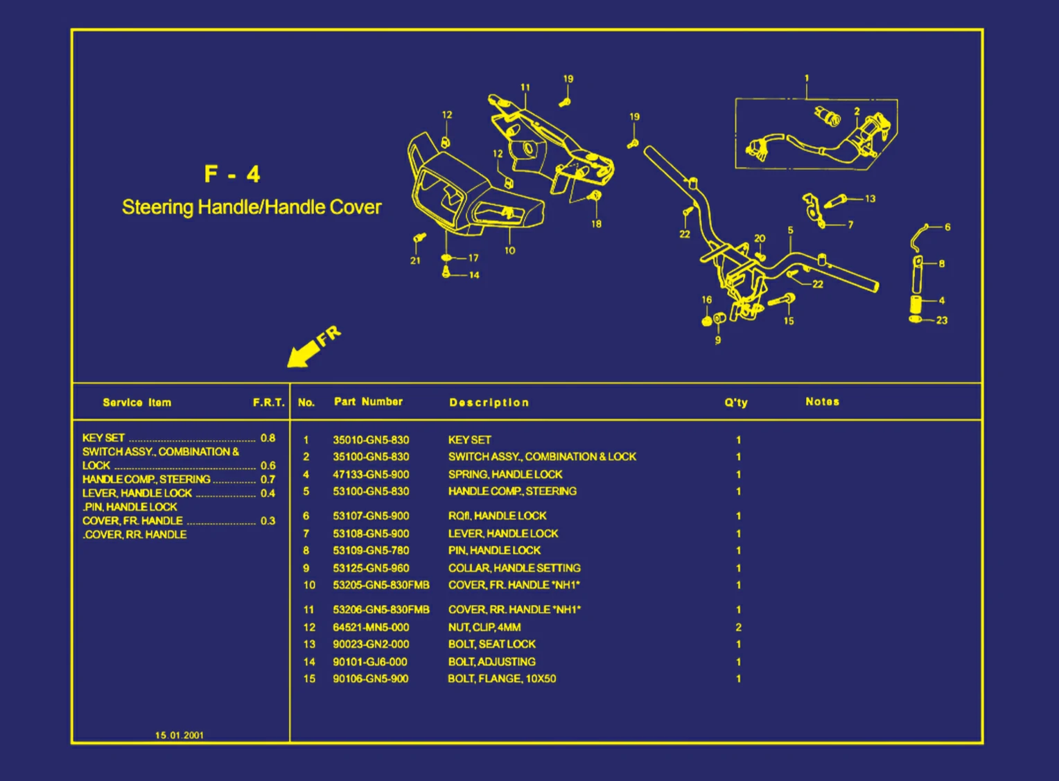 Steering Handle atau Handle Cover 1