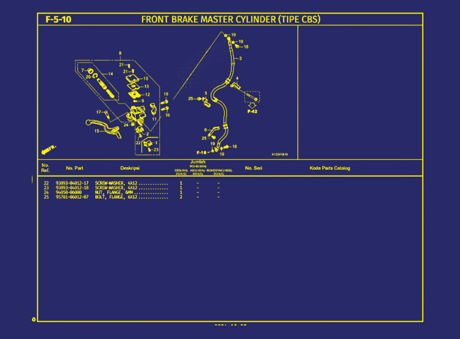 Front Brake Master Cylinder (Tipe CBS) 2