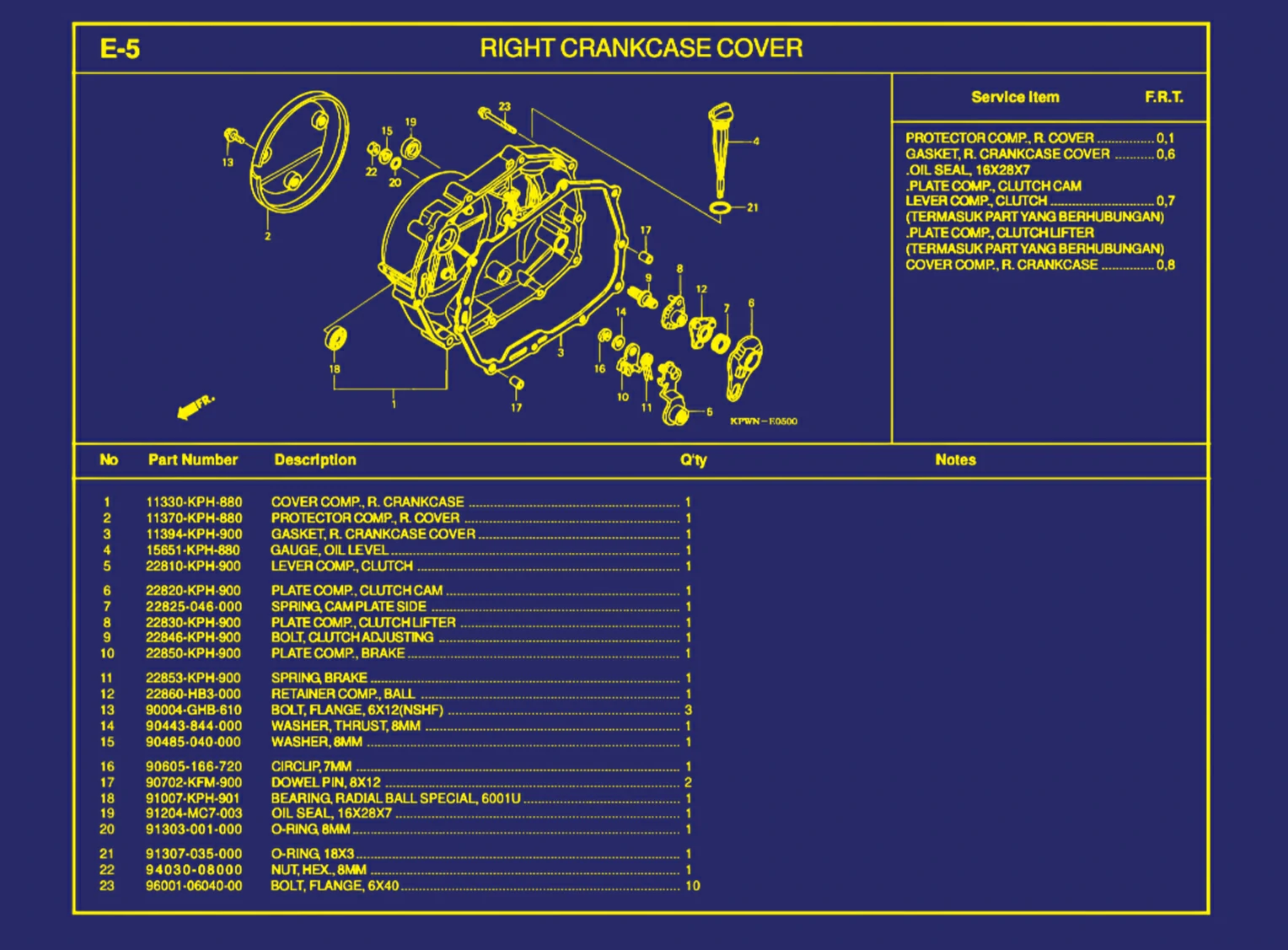 Right Crankcase Cover