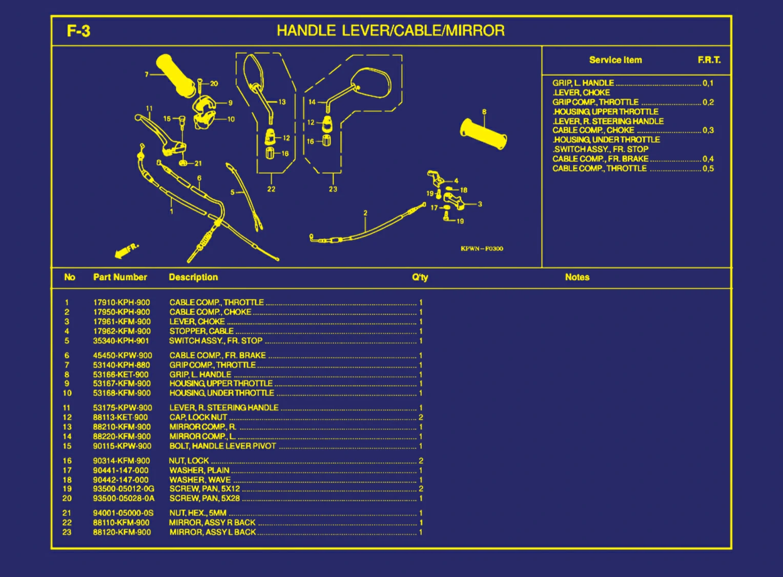 Handle Lever atau Cable atau Mirror