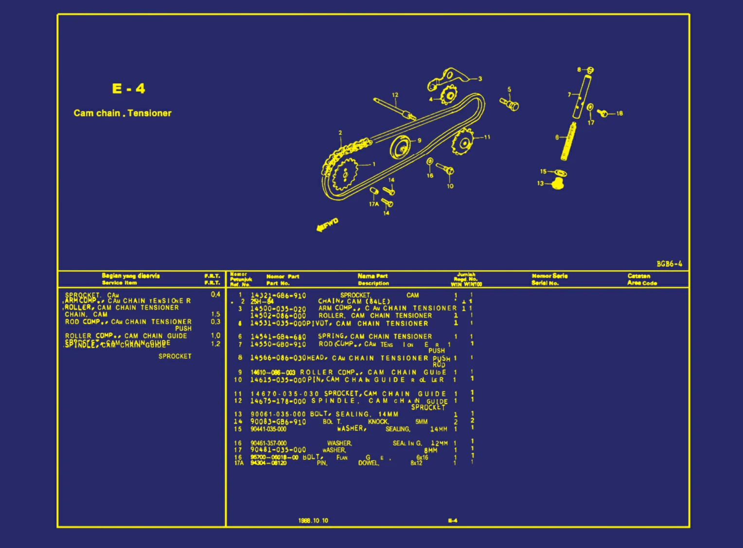 Cam Chain. Tensioner