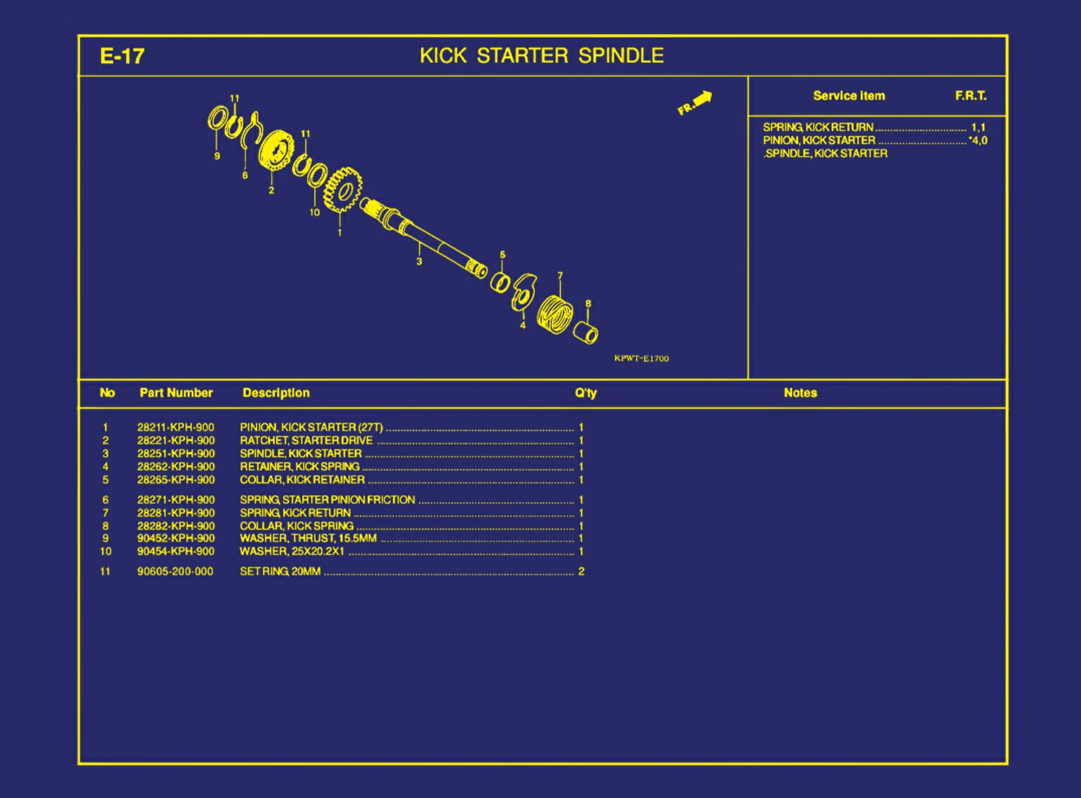 Kick Starter Spindle