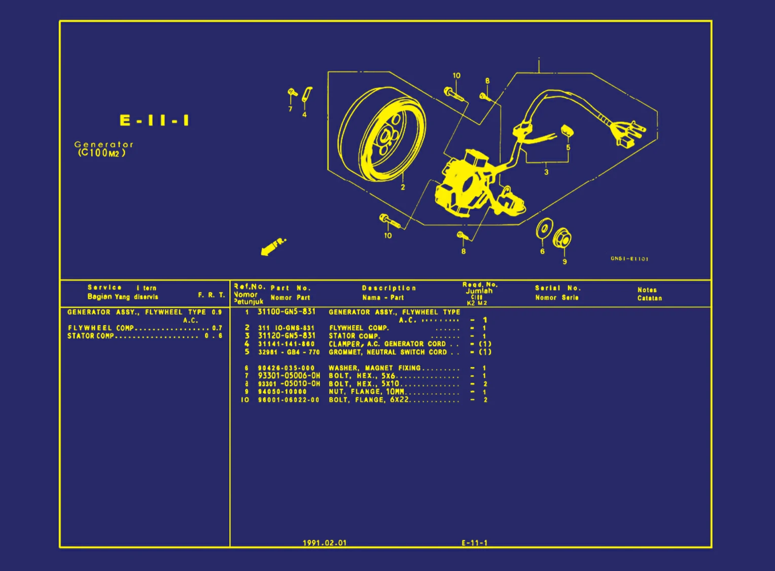 Generator (C100M2) 1