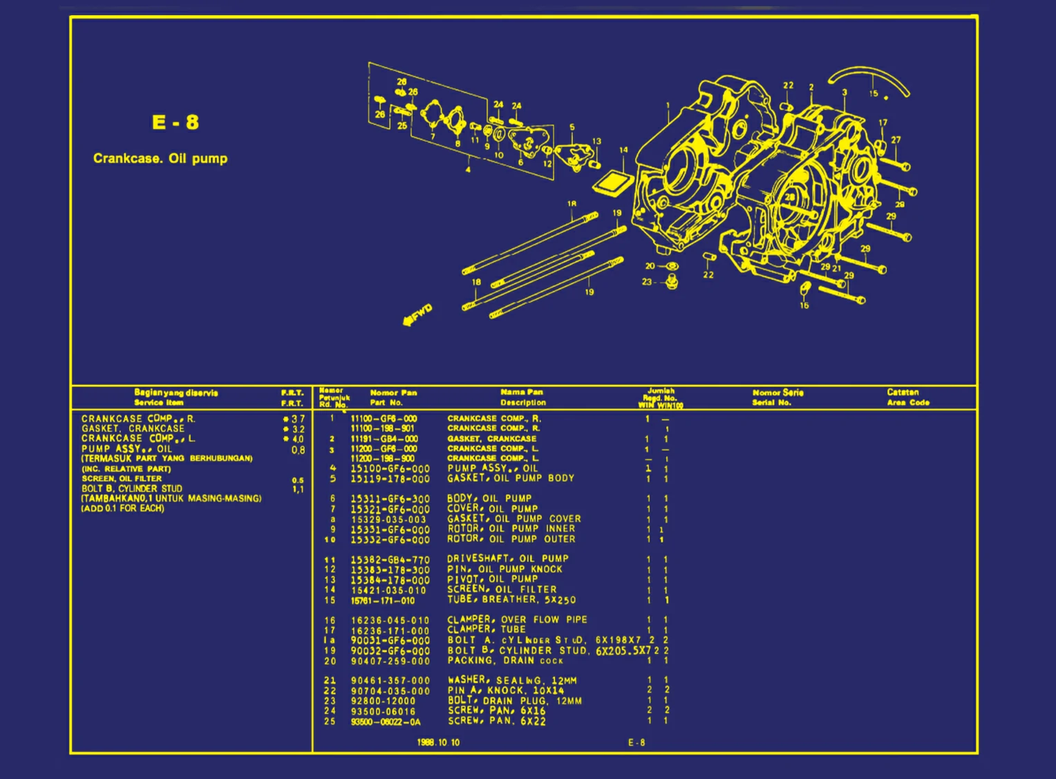 Crankcase. Oil Pump 1