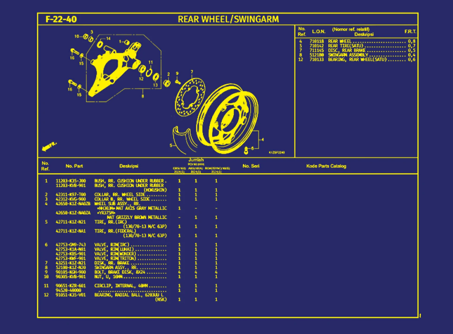 Rear Wheel atau Swingarm 1