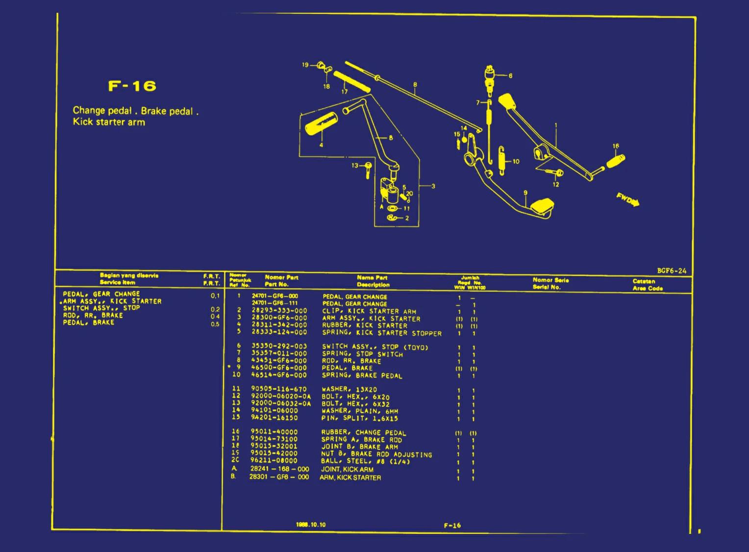 Change Pedal. Brake Pedal Kick Starter Arm