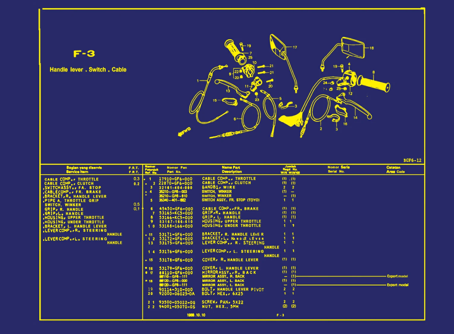 Handle Lever. Switch. Cable 1