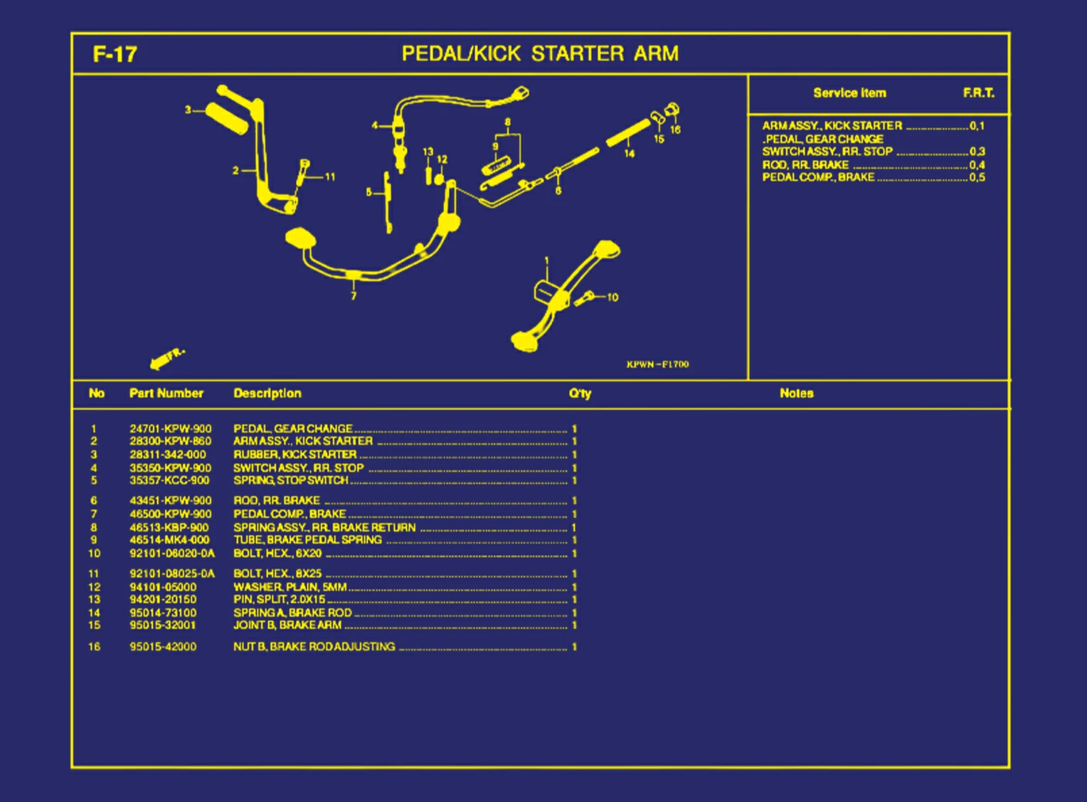 Pedal atau Kick Starter Arm