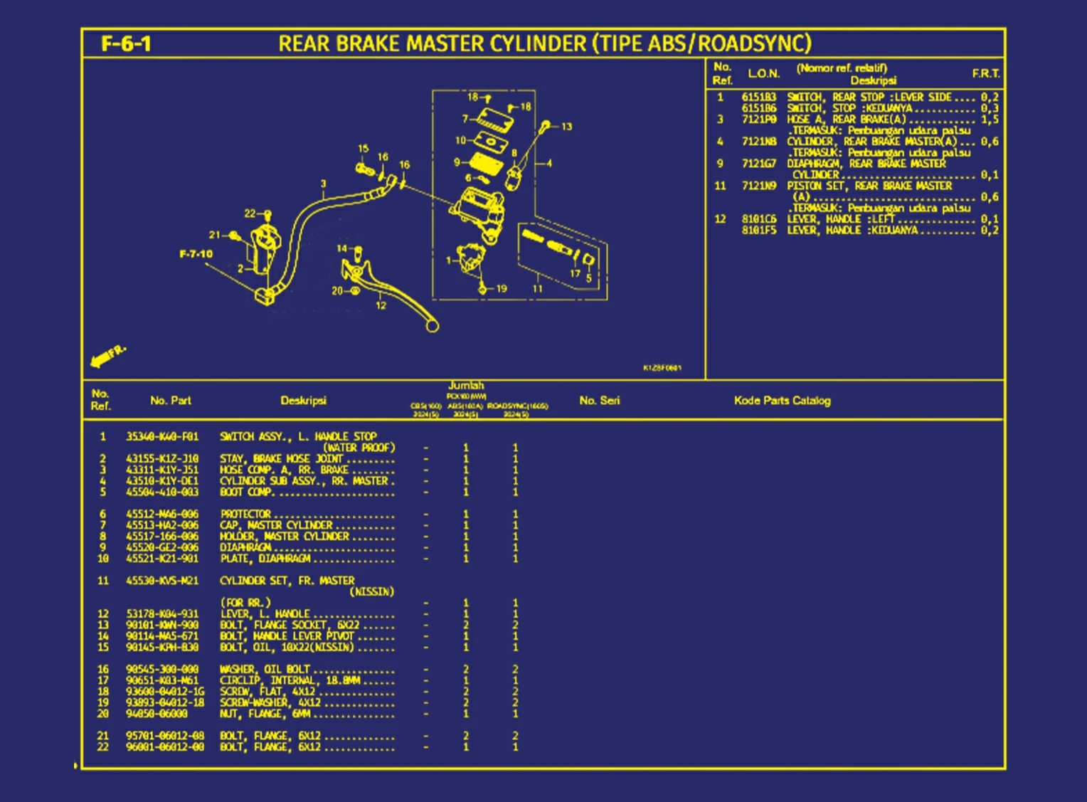 Rear Brake Mater Cylinder (Tipe ABS atau Roadsync)