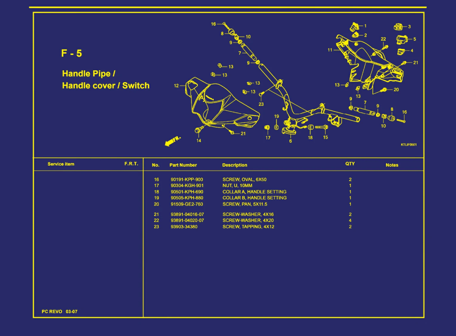 Handle Pipe atau Handle Cover atau Switch 2