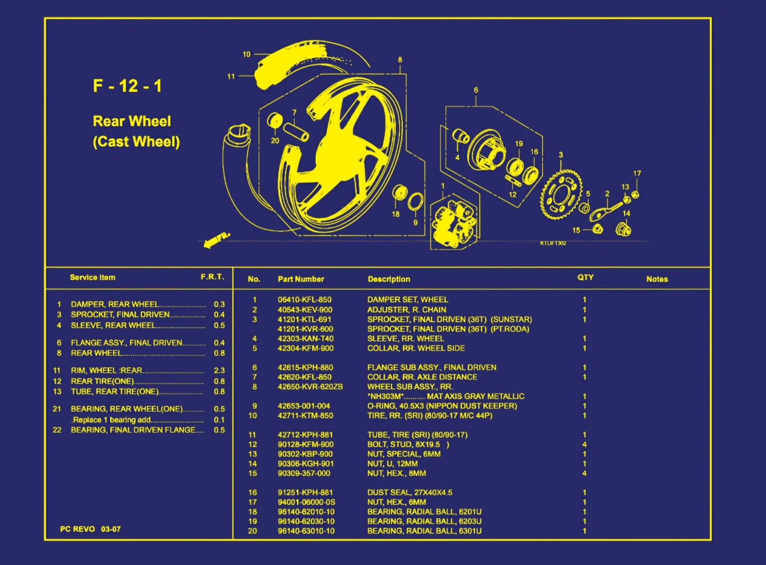 Rear Wheel (Cast Wheel)