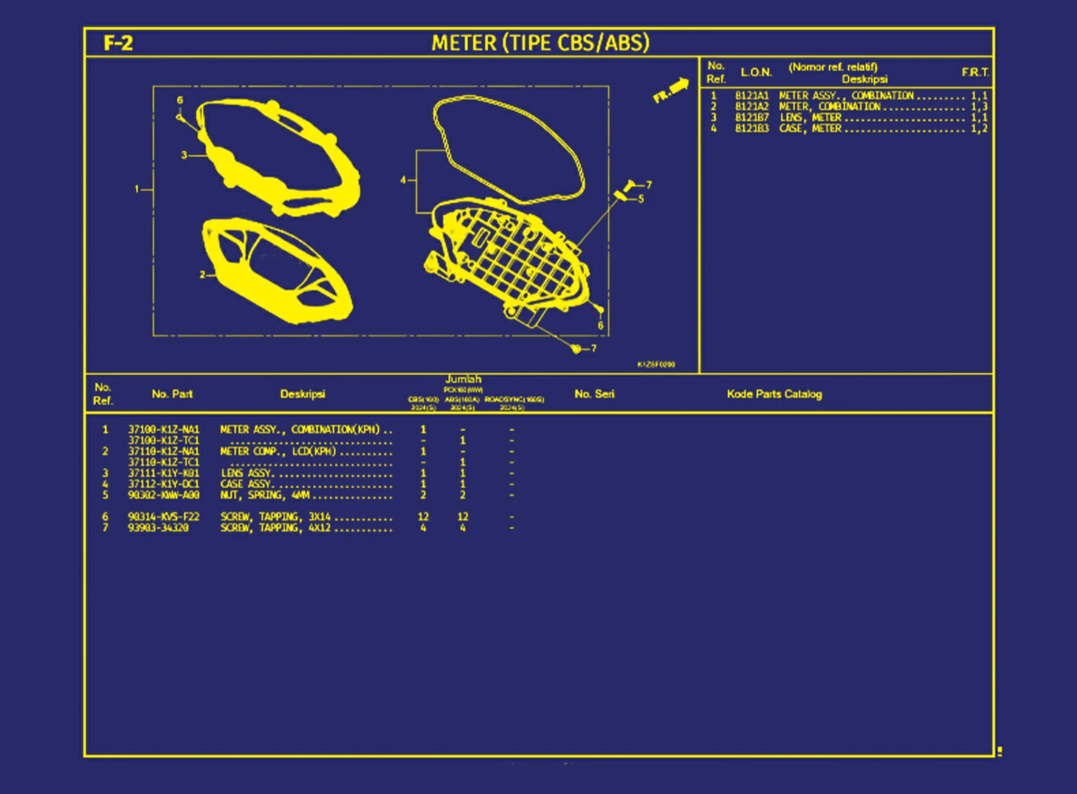 Meter (Tipe CBS atau ABS)