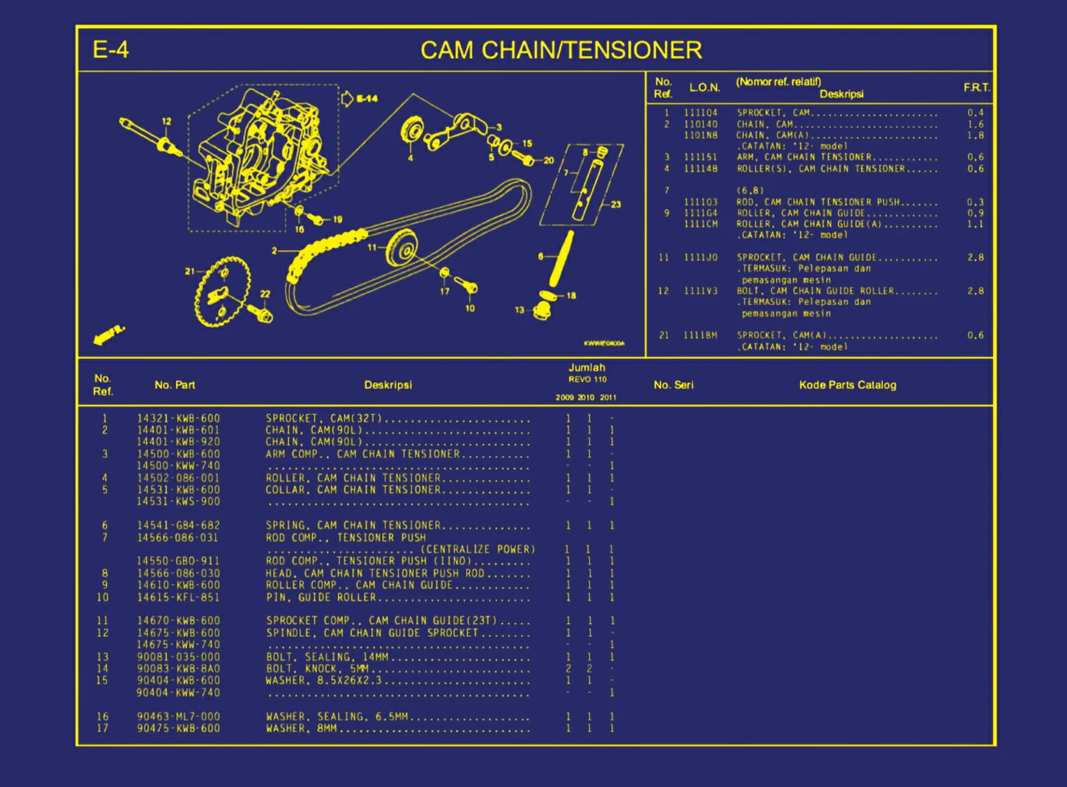 Cam Chain atau Tensioner 1