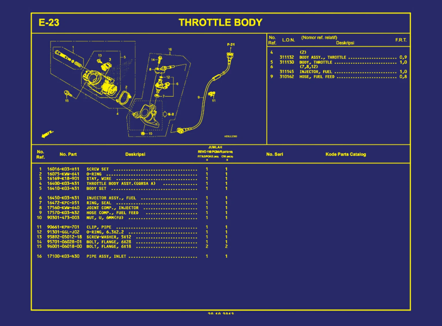 Throttle Body