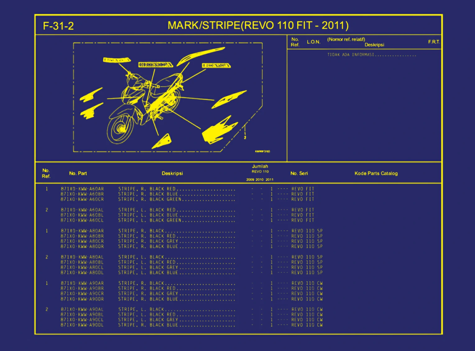 Mark atau Stripe (Revo 110 Fit - 2011)