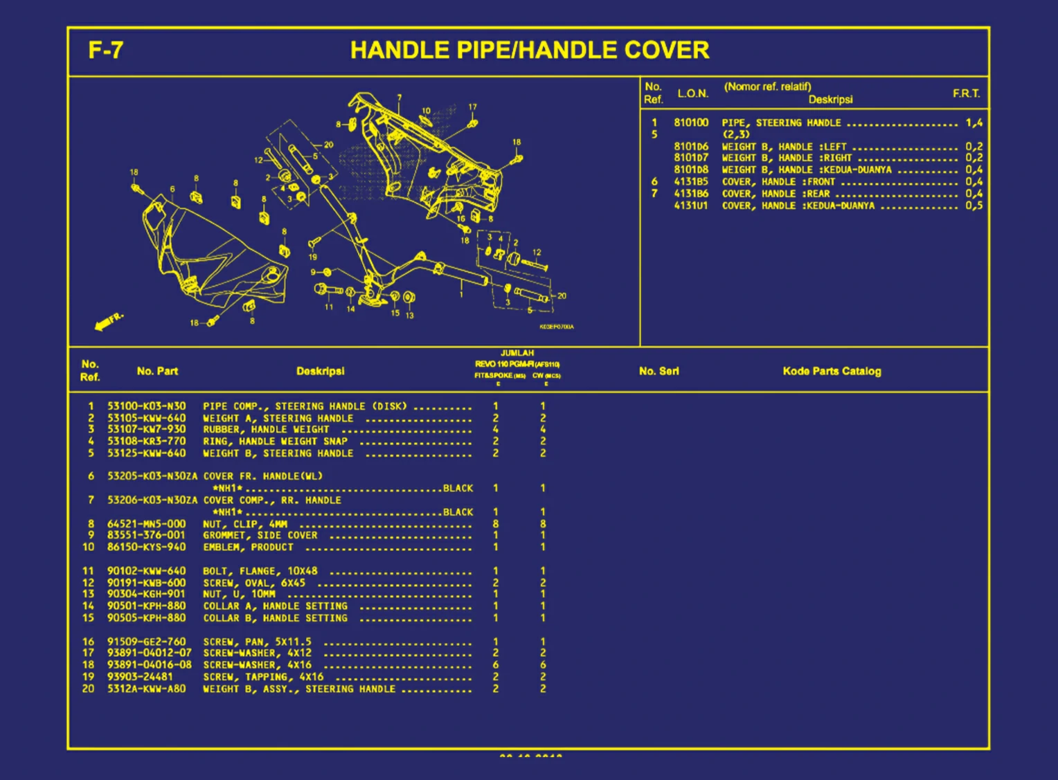 Handle Pipe Atau Handle Cover
