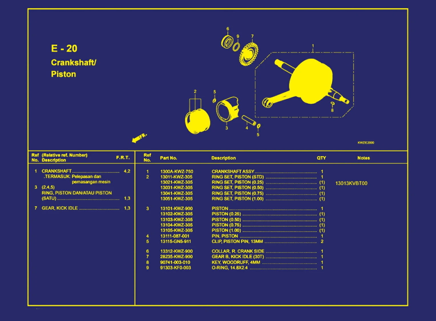 Crankshaft atau Piston