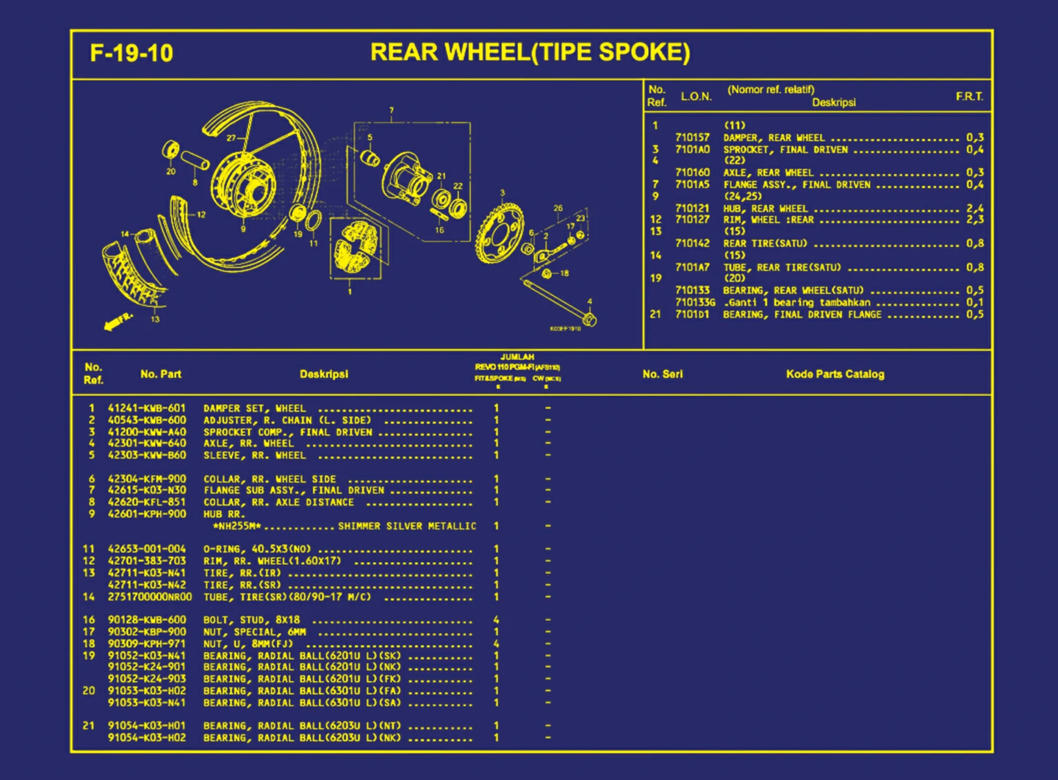 Rear Wheel (Tipe Spoke) 1