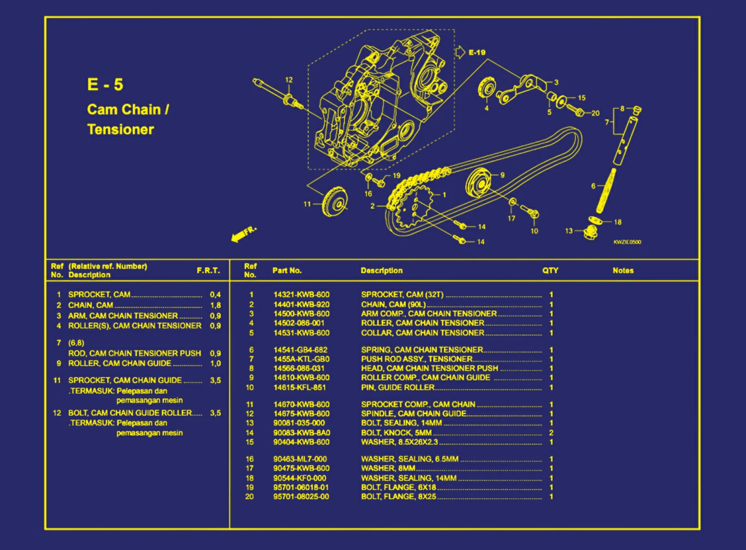 Cam Chain atau Tensioner