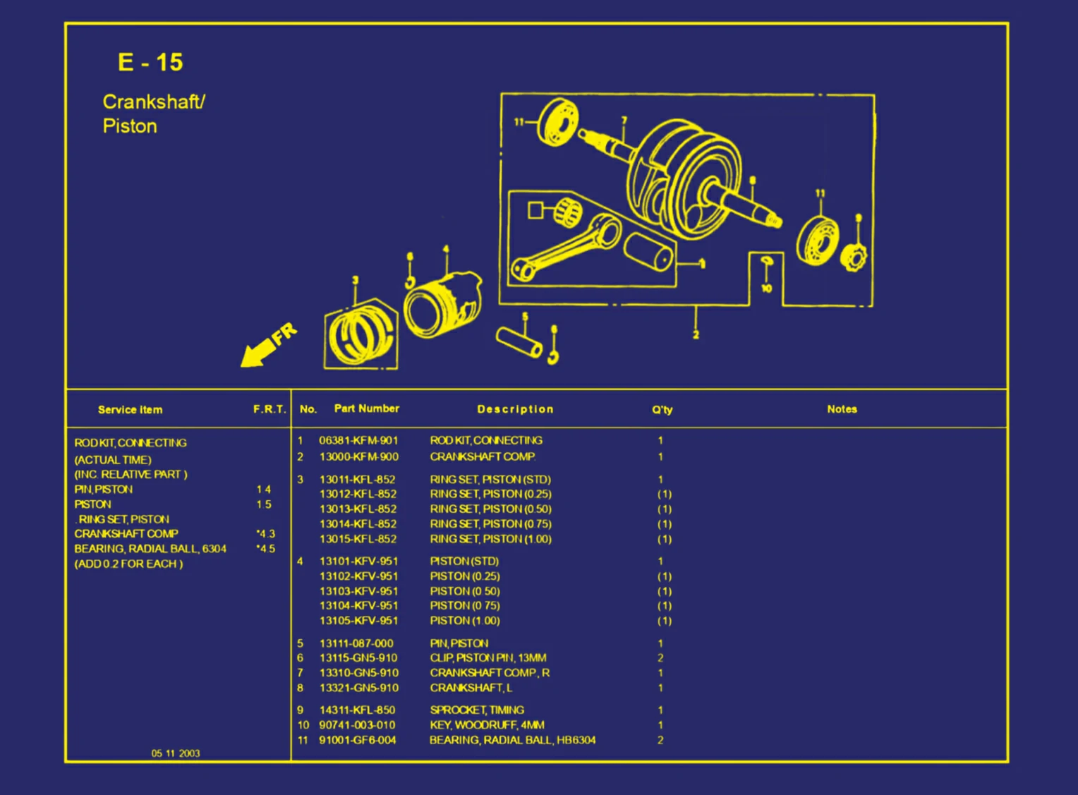 Crankshaft atau Piston