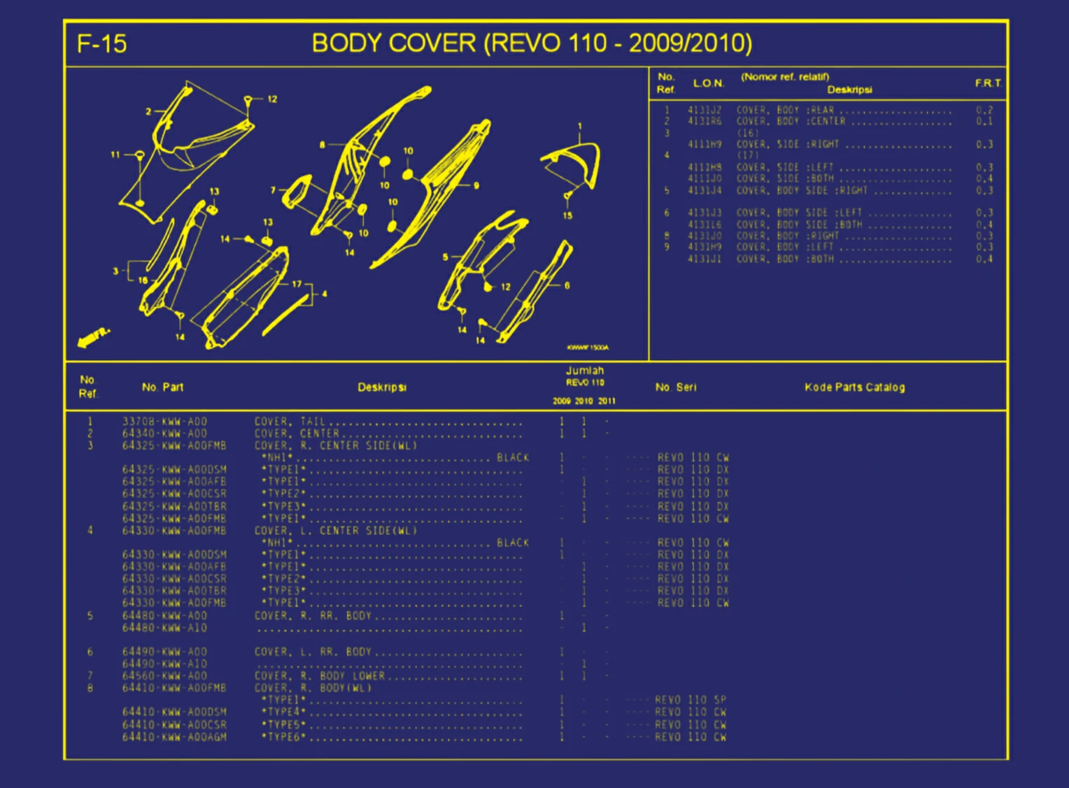 Body Cover (Revo 110 - 2009 atau 2010) 1