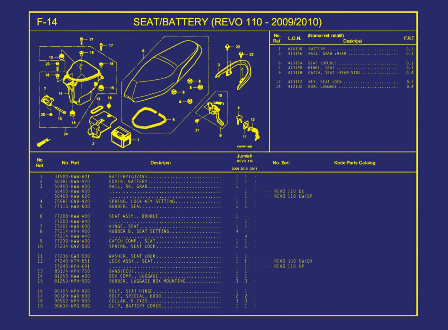 Seat atau Battery (Revo 110 - 2009 atau 2010) 1