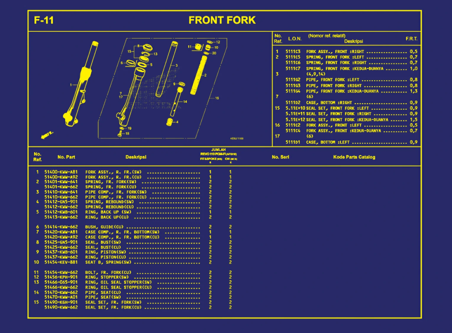 Front Fork 1
