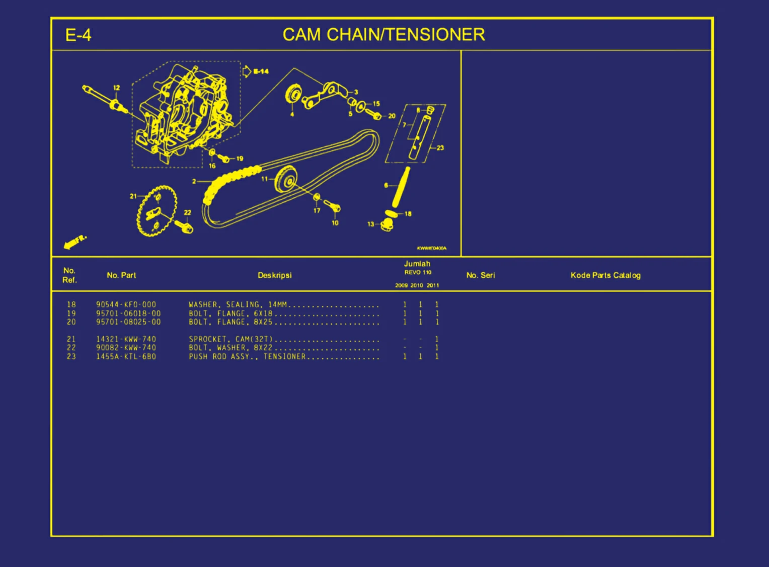 Cam Chain atau Tensioner 2