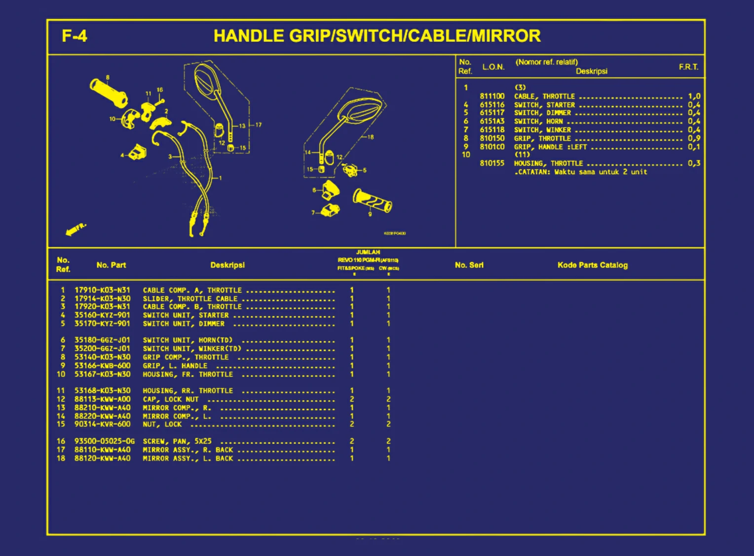 Handle Grip atau Switch atau Cable atau Mirror