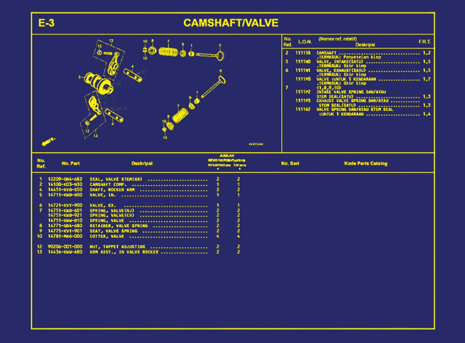 Camshaft atau Valve