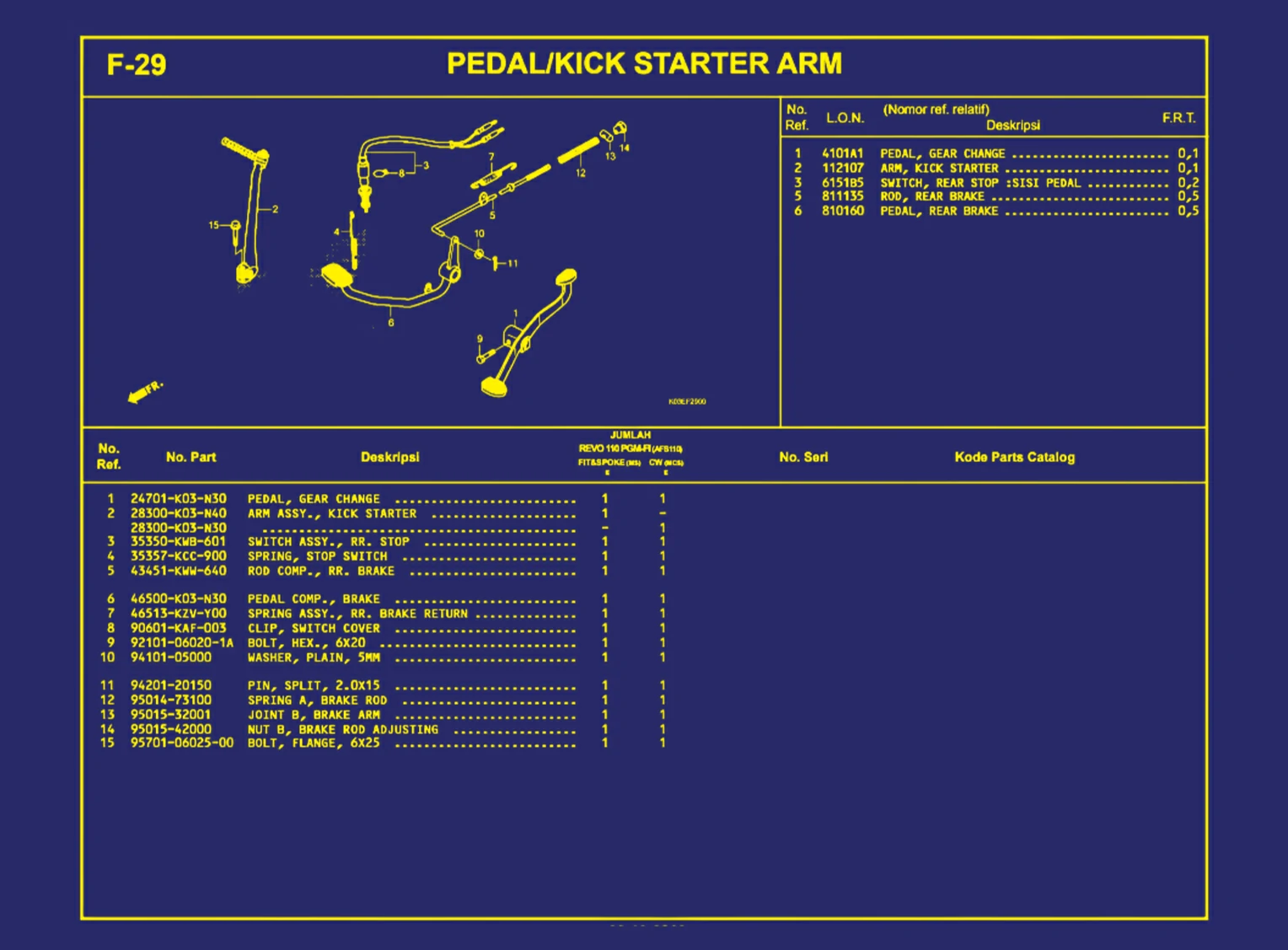 Pedal atau Kick starter Arm