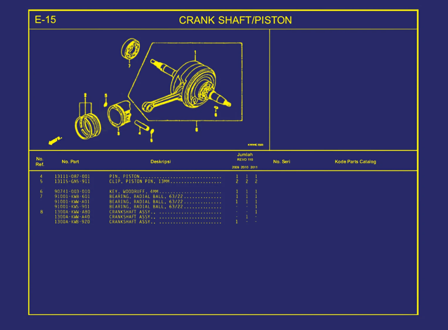 Crank Shaft atau Piston 2