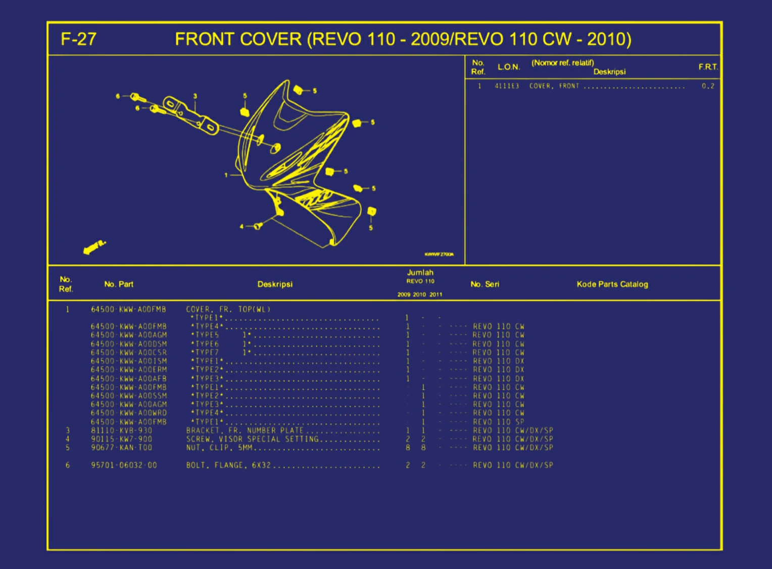 Front Cover (revo 110 - 2009 atau 2010 Revo 110 CW - 2010)