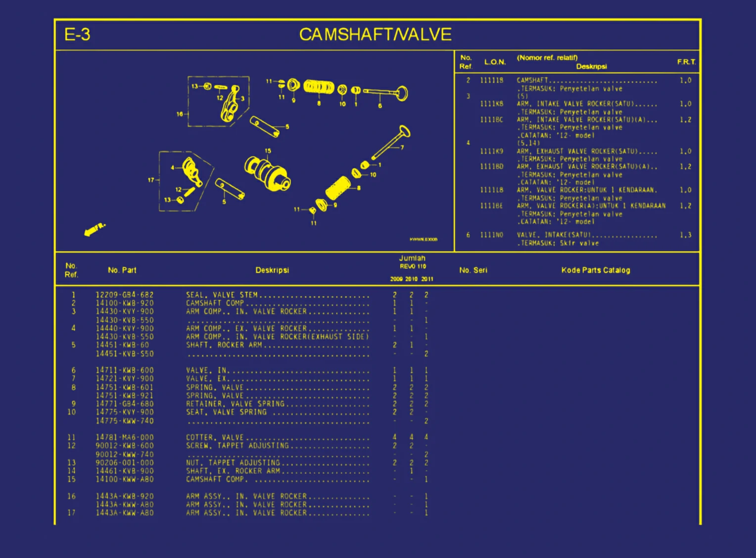 Camshaft atau Valve 1