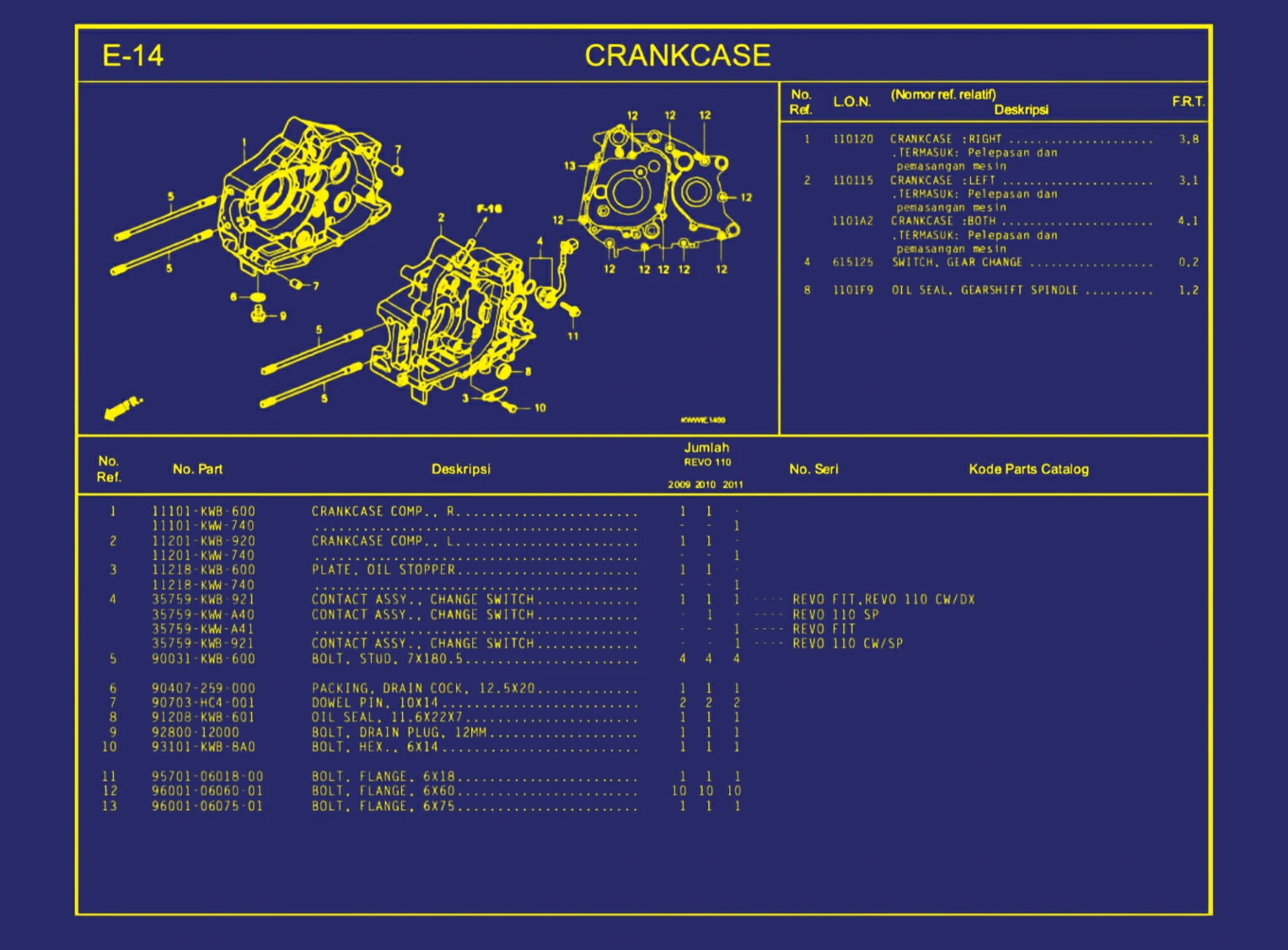 Crankcase