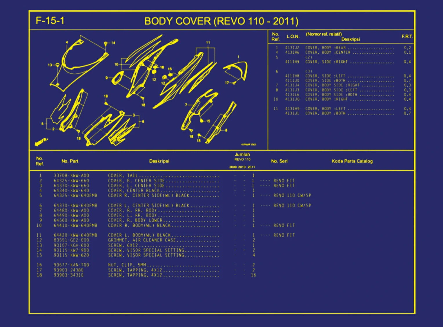 Body COver (Revo 110-2011)