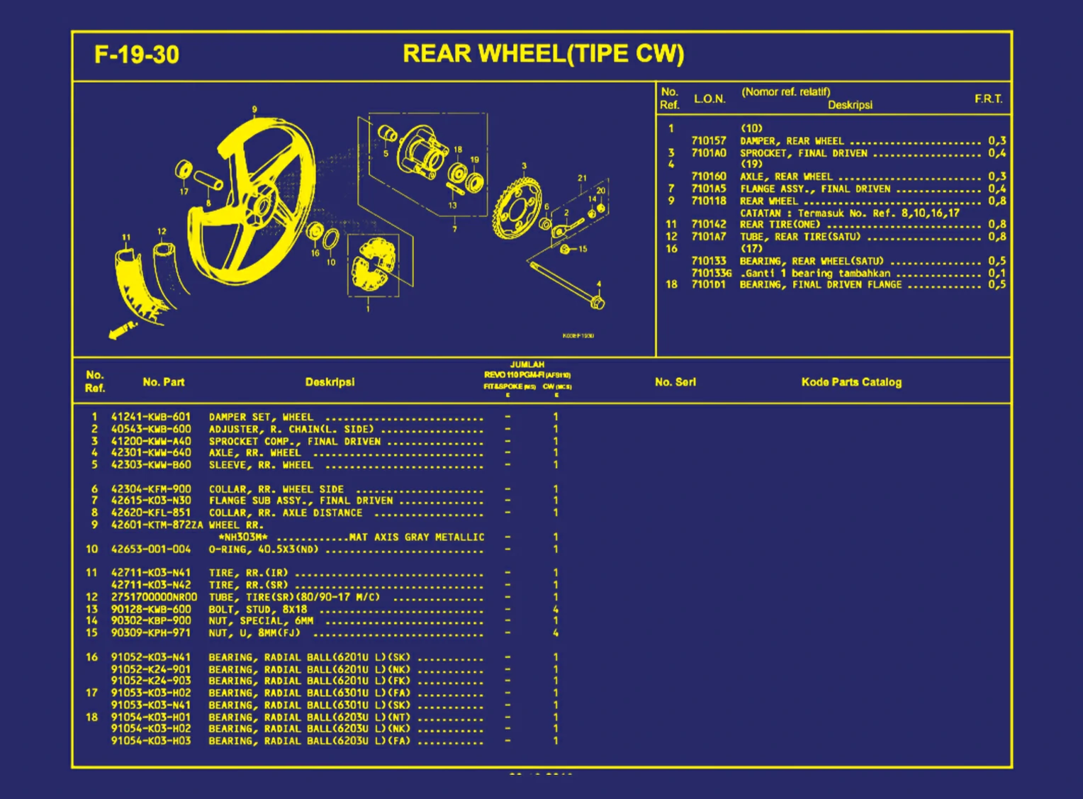 Rear Wheel (Tipe CW) 1