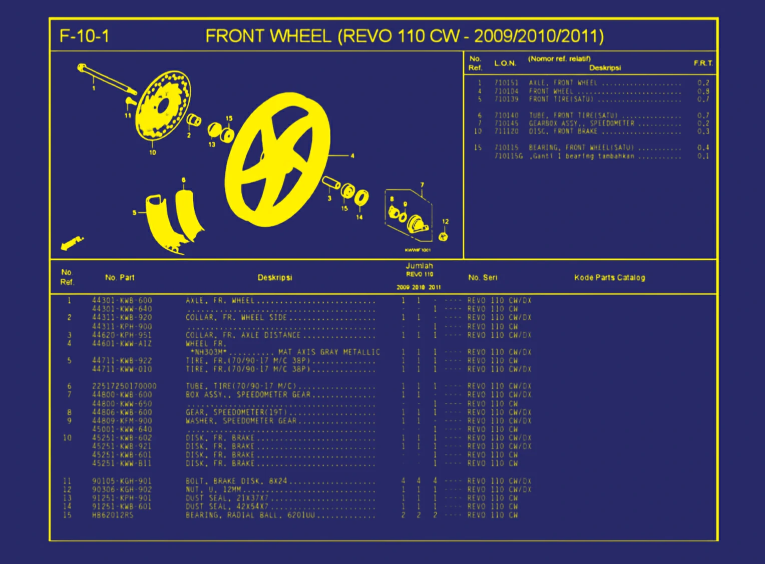 Front Wheel (Revo 110 CW - 2009 atau 2010 atau 2011)