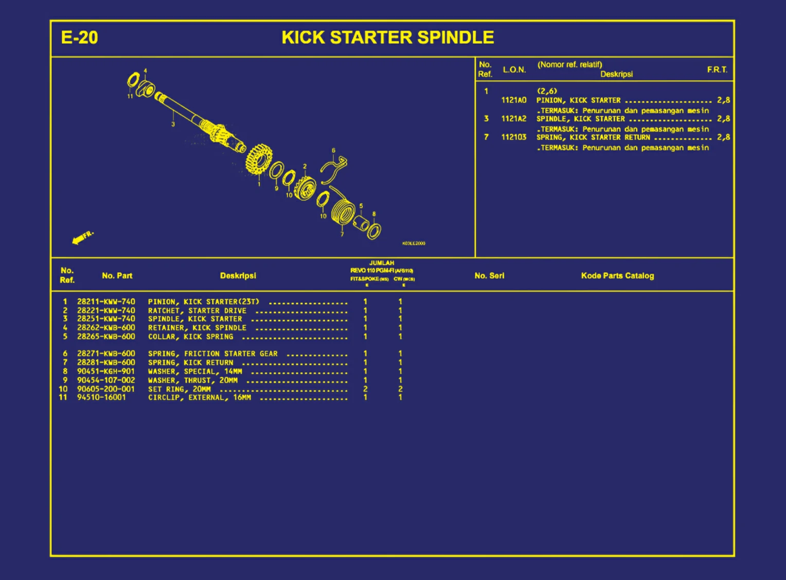 Kick Starter Spindle