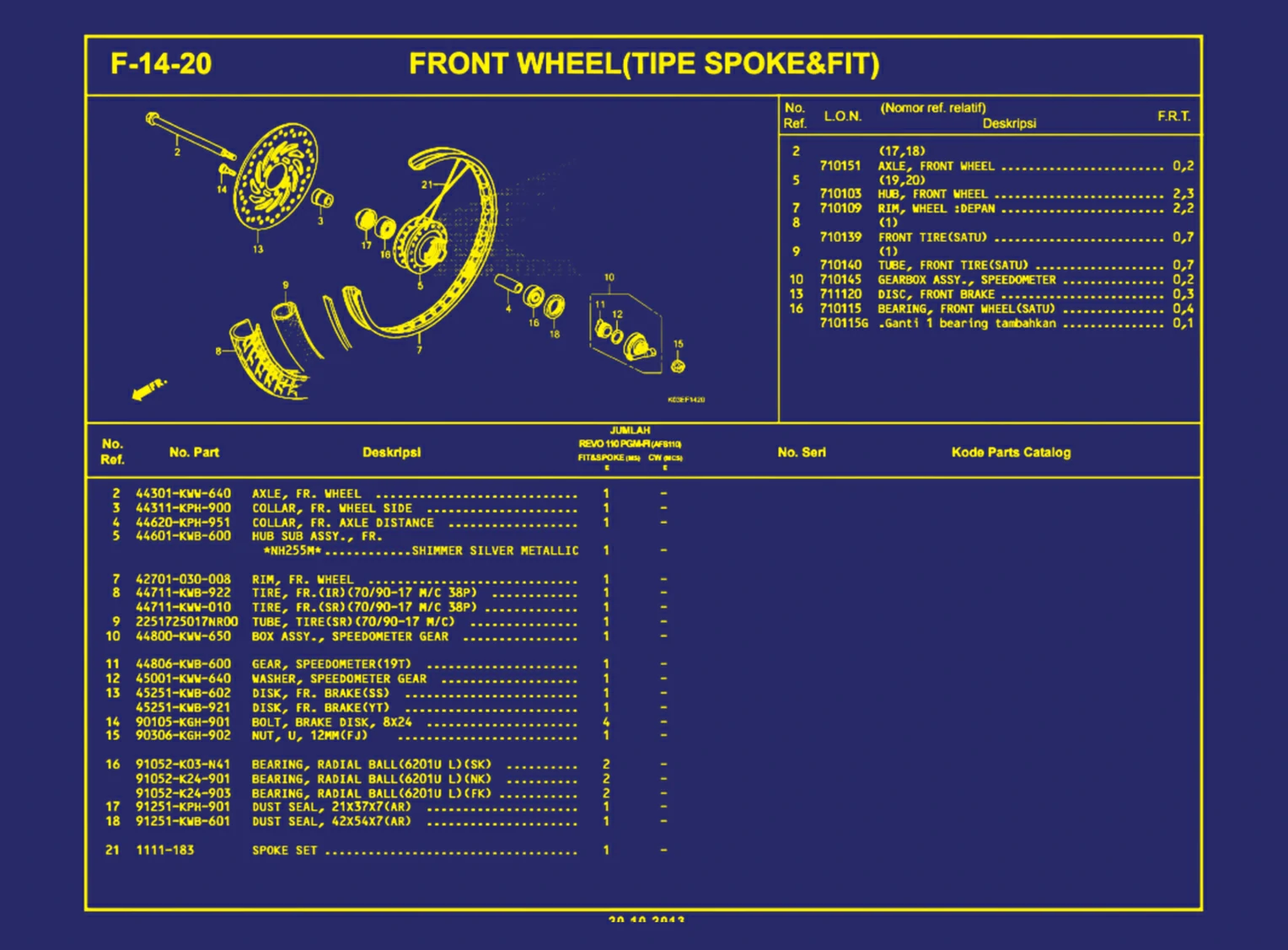 Front Wheel (Tipe Spoke & Fit)