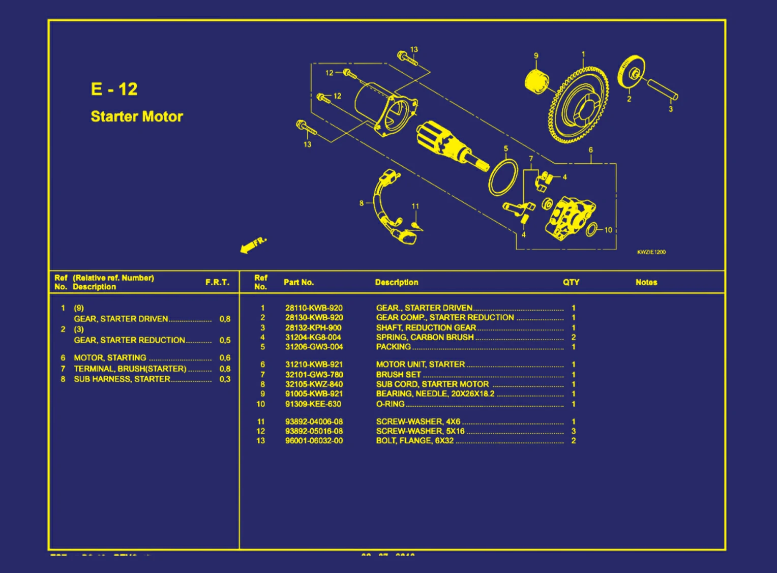 Starter motor