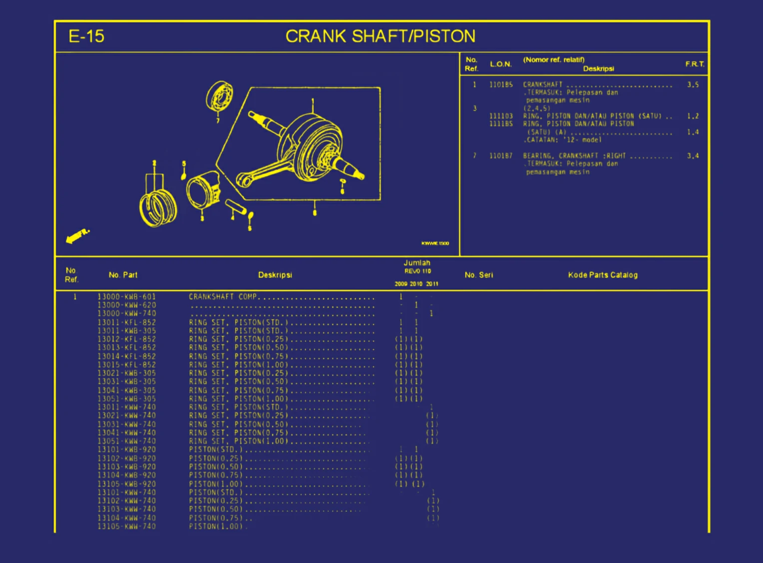 Crank Shaft atau Piston 1