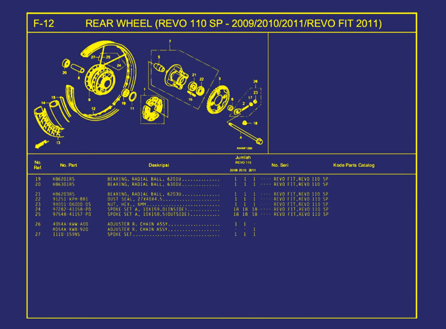 Rear Wheel (Revo 11- SP - 2009 atau 2010 atau 2011 atau Revo Fit 2011) 2