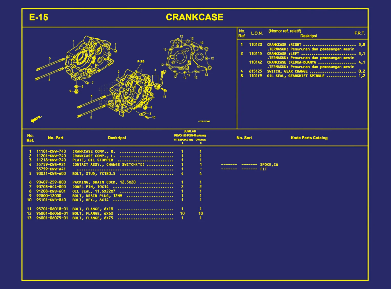 Crankcase