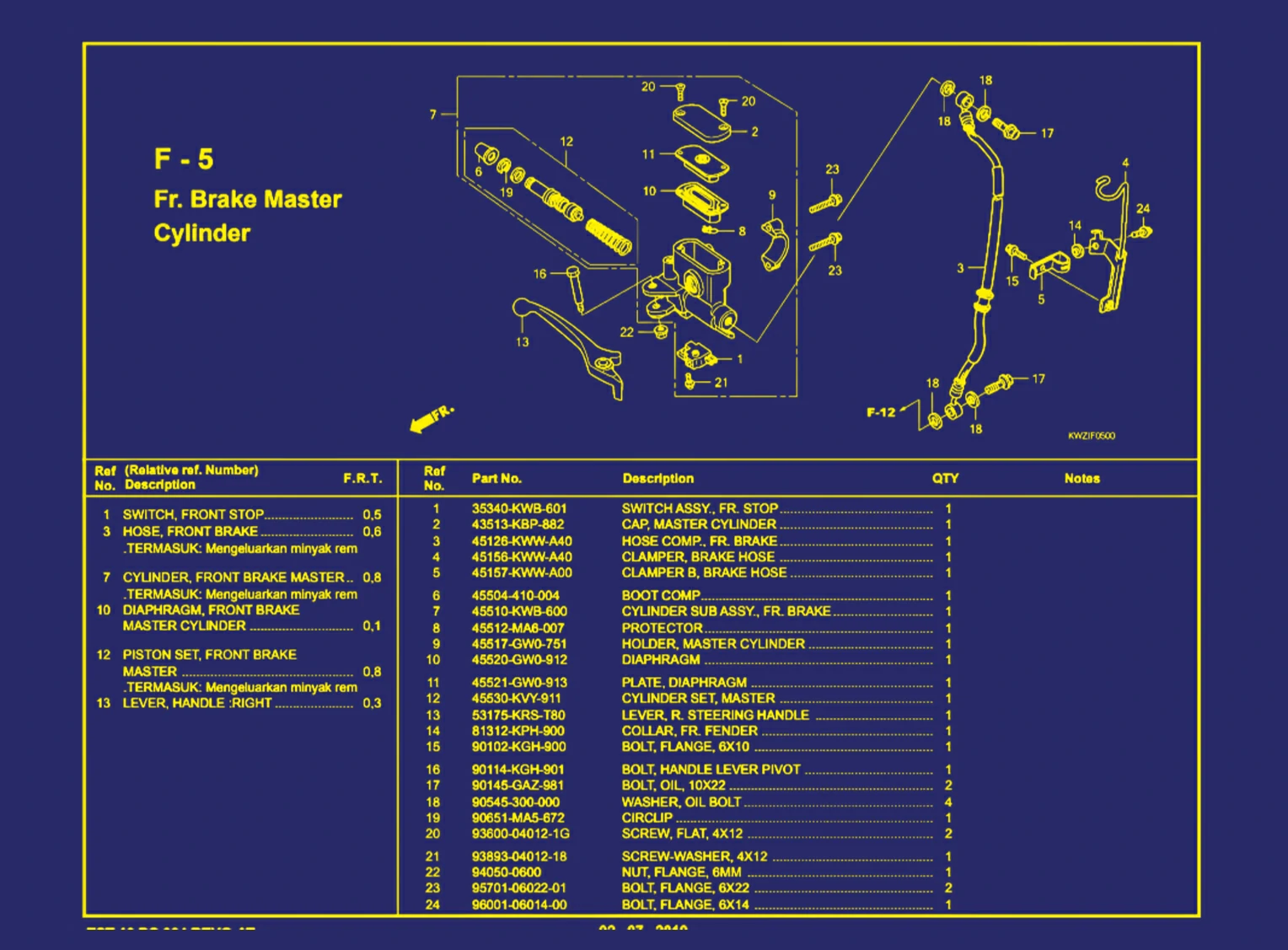 Fr. Brake Master Cylinder
