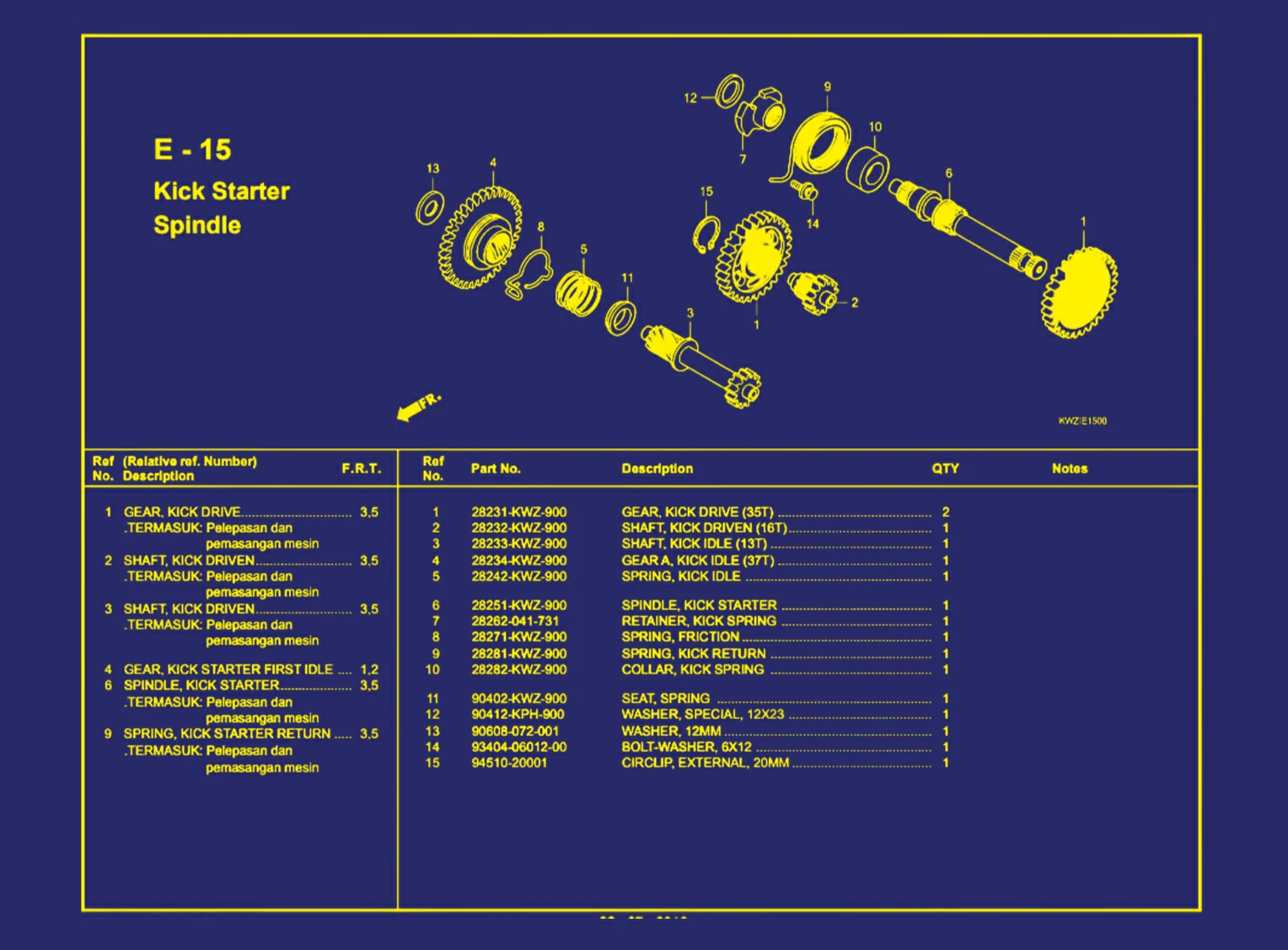 Kick Starter Spindie